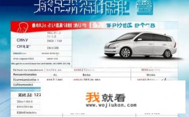 奇瑞a3报价？奇瑞A3最新价格表公布，购置税多少钱能入手？