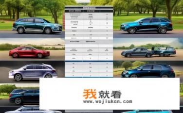 别克七座车有哪些？别克七座车型一览，优点、价格、配置对比及选择推荐