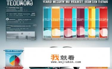 二手途观哪一年的质量最好？二手途观哪一年可靠性最高？