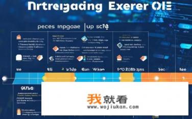 IE如何升级？IE升级方法，详细步骤与常见问题解析