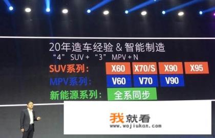 奇瑞和瑞虎的区别？