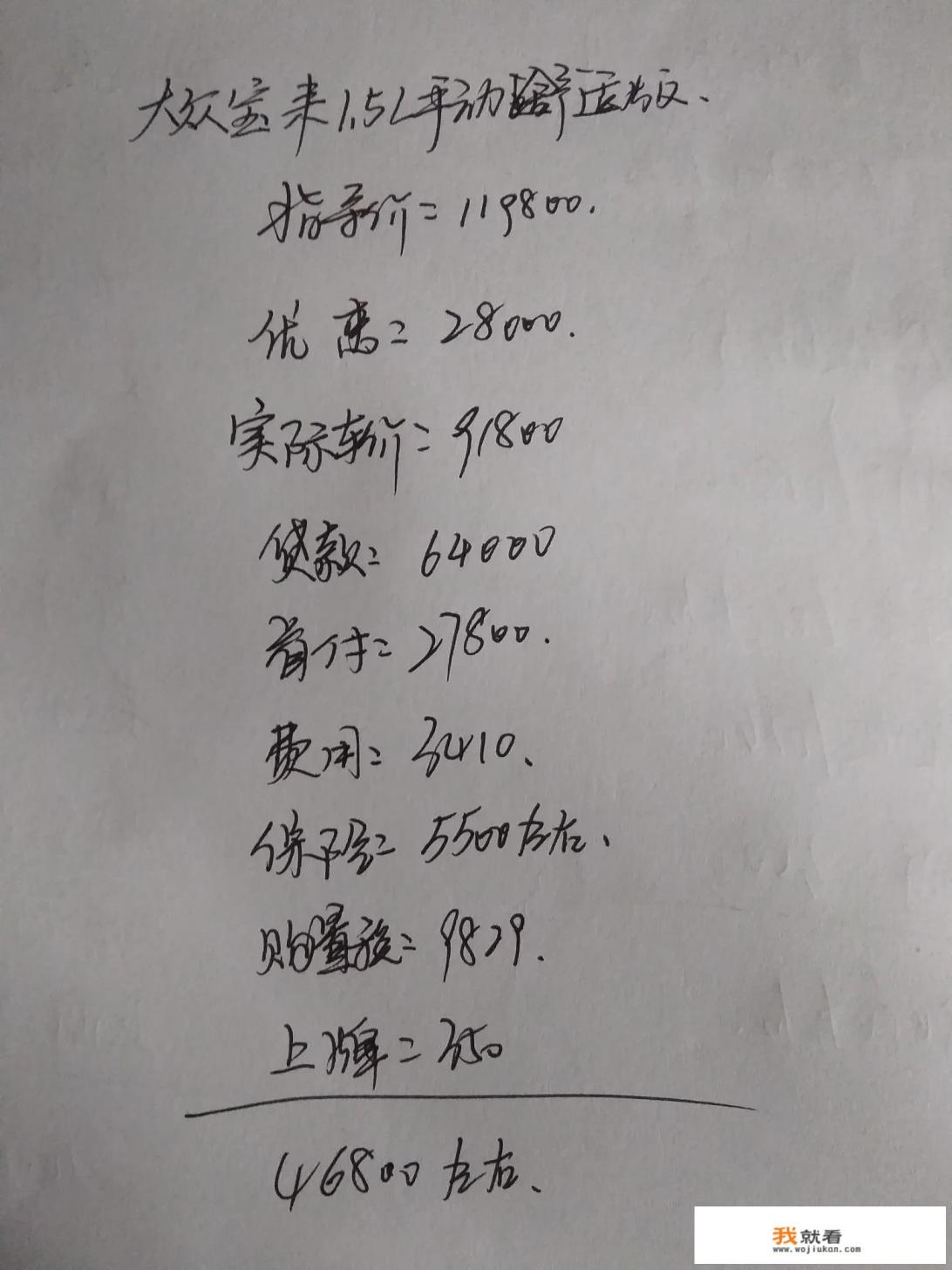 2003年的大众宝来1.6排量手动挡2.6万值得买吗?请大家做参考，谢谢，新年快乐？