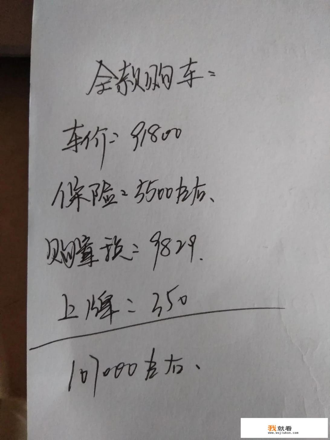 2003年的大众宝来1.6排量手动挡2.6万值得买吗?请大家做参考，谢谢，新年快乐？