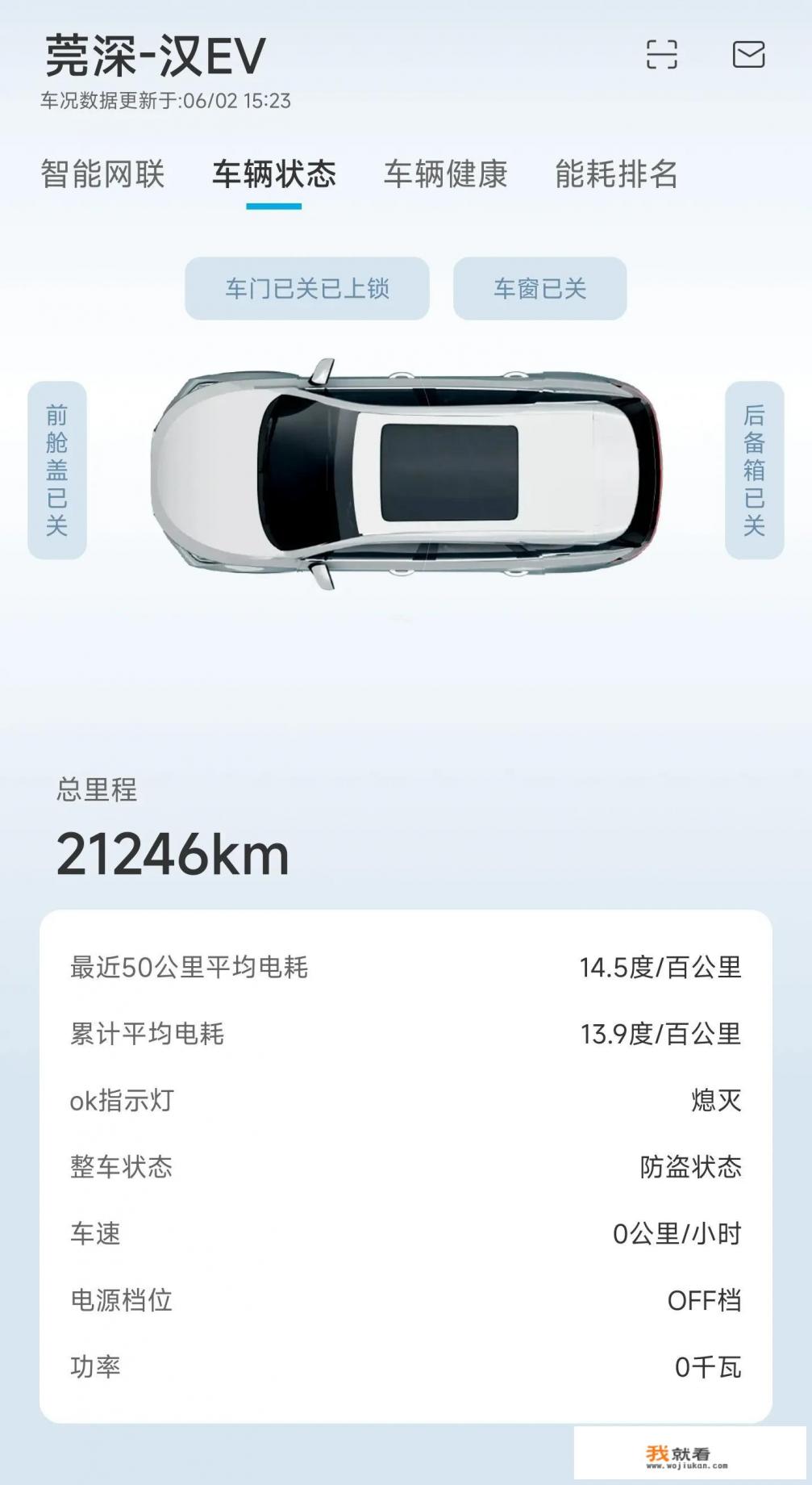 比亚迪汉为什么越来越贵？