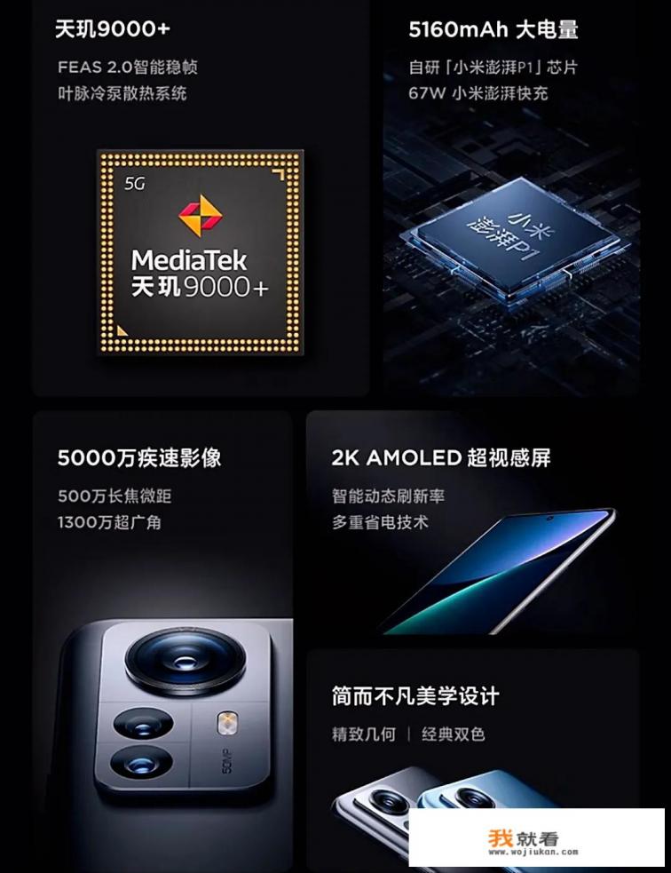 小米12pro和小米12spro区别？