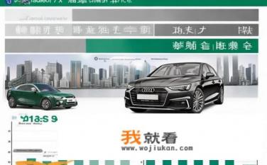 奥迪A4L落地价是多少？奥迪A4L落地价如何计算与性价比分析？