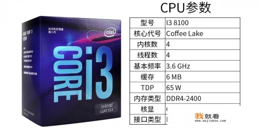 i5和i3 8100哪个好？
