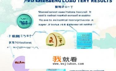 怎样查询天津摇号结果？天津摇号数据查询流程详解，如何获取摇号结果信息?