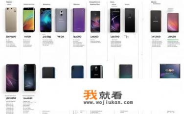 opporeno几种型号区别？OPPO手机有哪些型号区分？