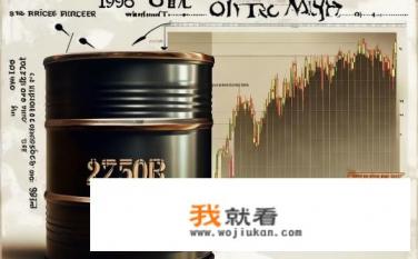 1995年石油多少钱一桶？1995年石油价格，涨幅几何？