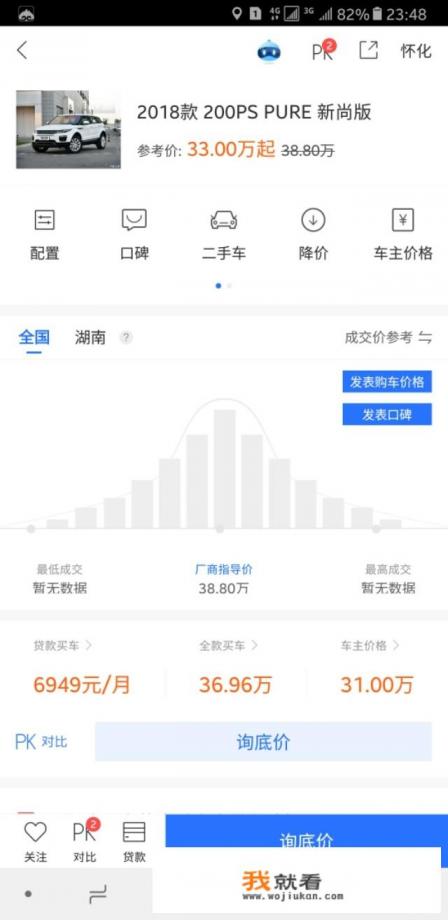 奇瑞、捷豹、路虎揽胜和极光低配的价格究竟多少？