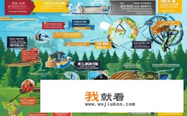 山地自行车网络营销实力推广策划方案论文？如何在山地自行车行业深度挖掘网络营销潜力，制定切实可行的推广策略?