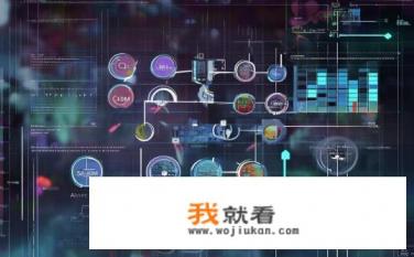 判断游戏的指标有哪些？评估游戏表现的指标有哪些？