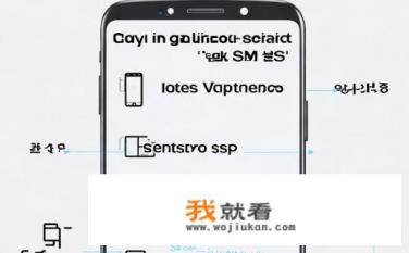 三星手机怎样恢复短信功能？如何恢复丢失或误删除的三星手机短信功能？
