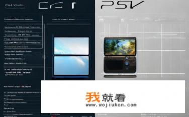 ps4和psv有什么区别？PS4与PSV，游戏主机的异同，从画质、性能到市场表现比较分析