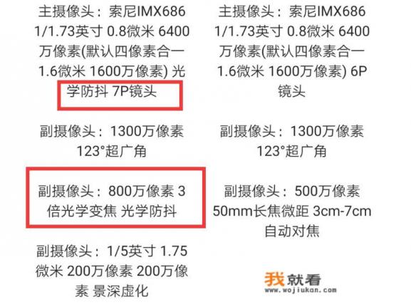 红米k30pro4g版参数？