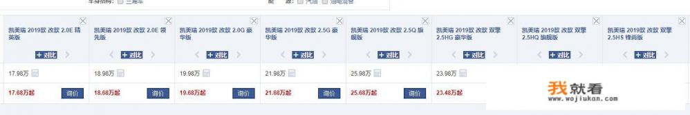 年收入20万左右买什么车好？