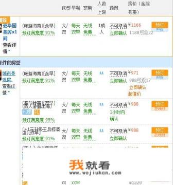 三亚仙人掌酒店和红树林椰林酒店，哪个更好一些？