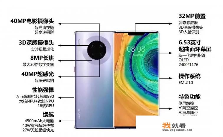 mate30pro5g参数详细参数？