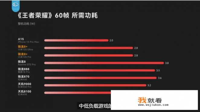 小米14ultra参数？