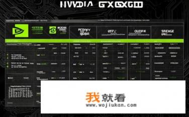 gtx1060参数？GTX 1060，性能对比与规格解析