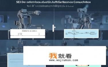 se3参数配置？SE3参数与AIC配置的区别是什么？