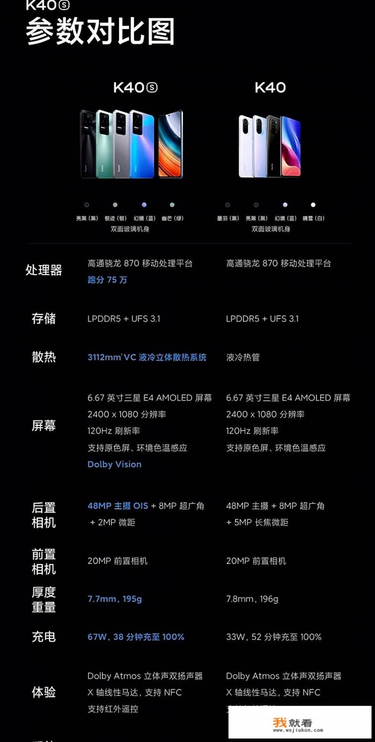 红米K40S的优缺点？