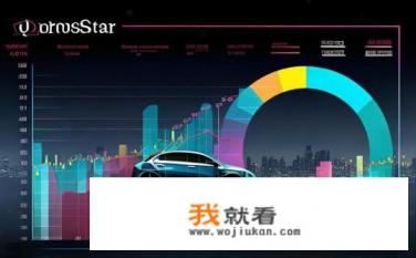 一年的启辰星能卖多少钱？启辰星全年销售预测，价格走势如何?