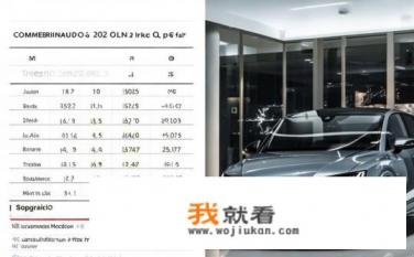 奥迪q3 2022款落地多少钱？奥迪Q3 2022款购车成本分析，落地价是多少万元?