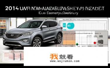 2014华泰圣达菲质量怎么样？2014华泰圣达菲汽车质量如何？评价与故障问题分析