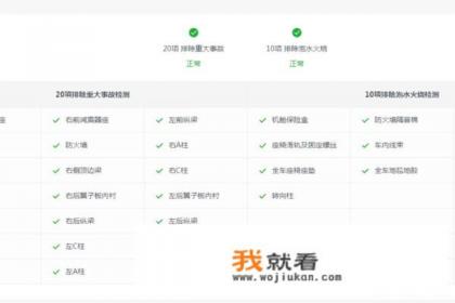 瓜子二手车怎么卖车？
