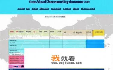 全国329所一本大学排名？全国共有多少所本科高校排在一本线上？
