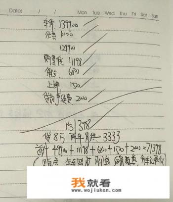 北京现代ix35新款2022款价格？