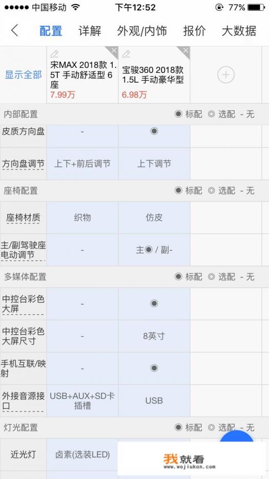360宝骏几种颜色？