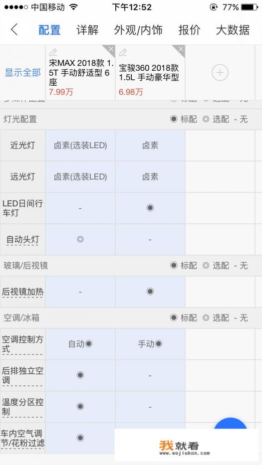 360宝骏几种颜色？