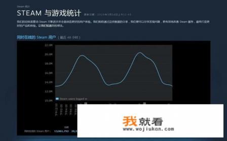 游戏对科技的发展起什么作用？