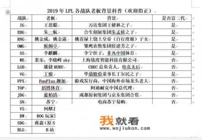 《魔兽争霸》xun为什么叫xun老板？