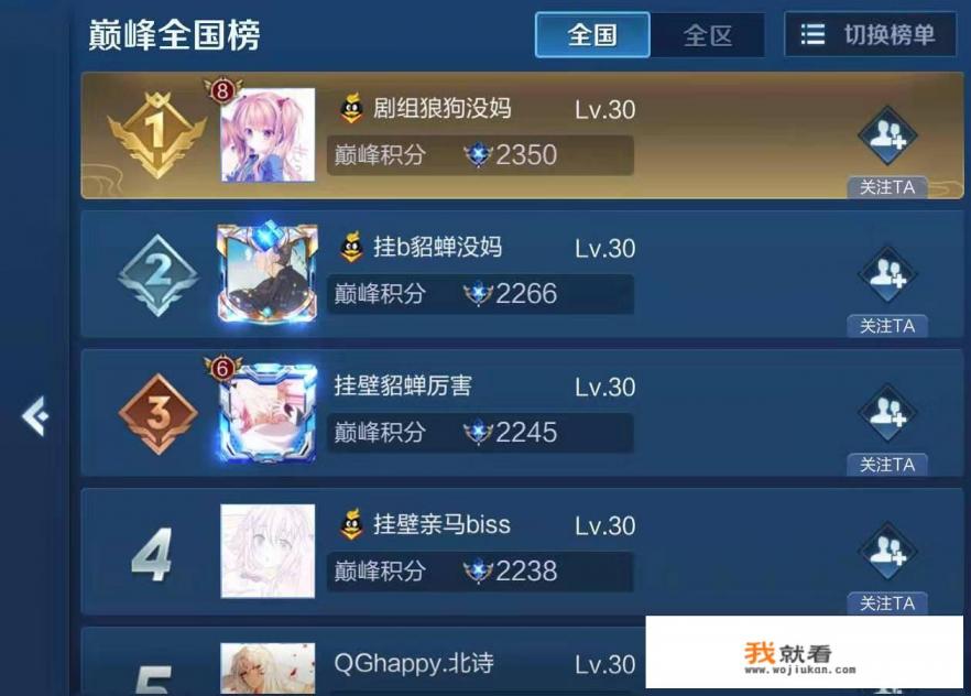 传奇世界最牛的人是谁啊？