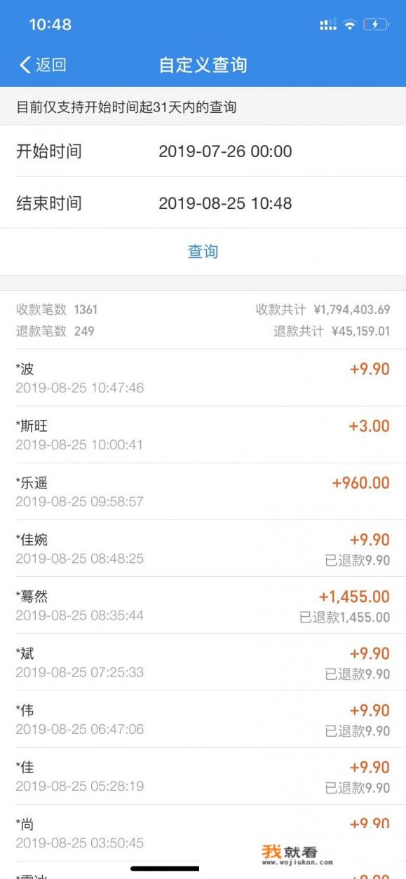 网络游戏工作室是干嘛的，能赚钱么？