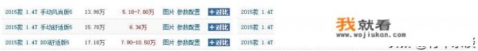15年途安l1.4t二手？