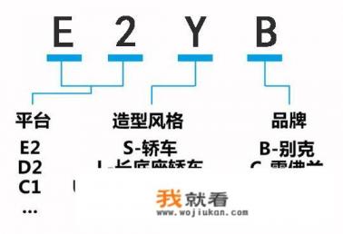 xt4 280豪华版落地价？