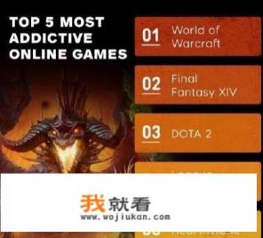 IGN公布“10款最让人上瘾的网游”，其中却没有DNF，你怎么看？