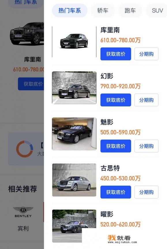 请问劳斯莱斯属于跑车吗？市场价格多少？