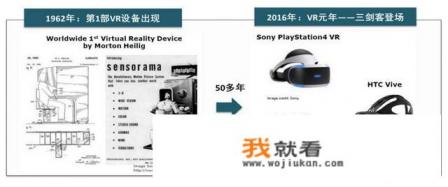什么是虚拟现实？它有哪些应用？