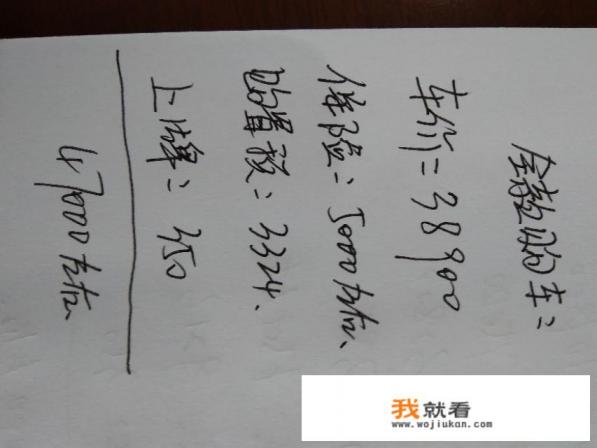 2021比亚迪f3最低配落地价？