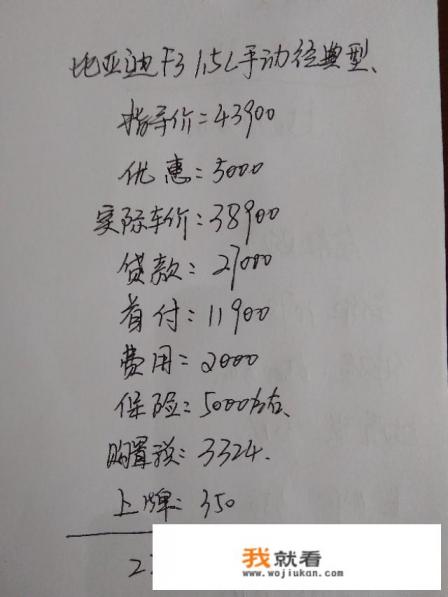 2021比亚迪f3最低配落地价？