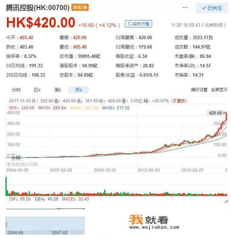 玩腾讯游戏都会出现错误代码23-0，是什么情况，怎么解决？