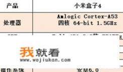 小米盒子4说明书？