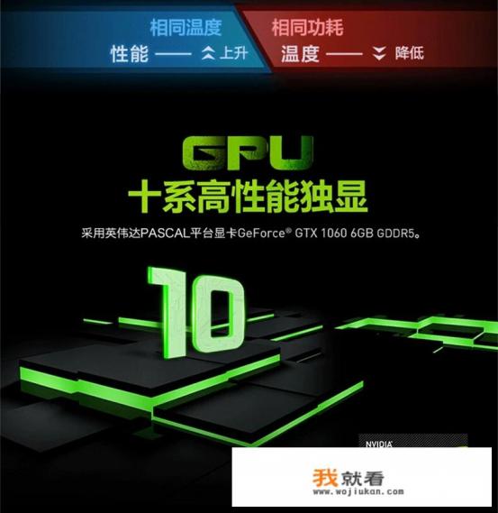 笔记本能玩端游吗？
