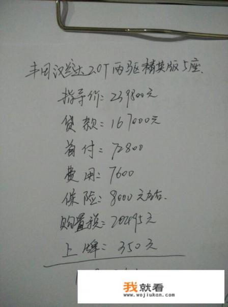 汉兰达四驱5座2022标配落地价格？